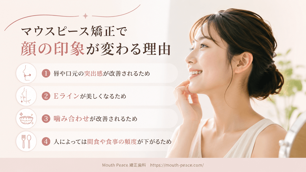マウスピース矯正で顔の印象が変わる理由